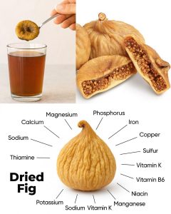The Amazing Health Benefits of Dried Figs – Nature’s Sweet Medicine
