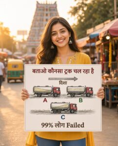 भौतिकी की दिलचस्प पहेली: जानिए चलती टैंकर में तरल पदार्थ का व्यवहार और सही जवाब