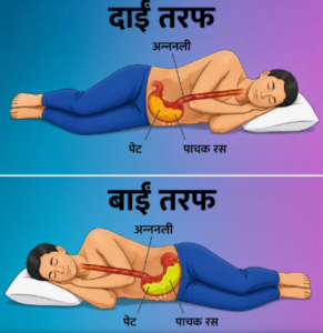 अगर आप हमेशा दाईं करवट सोते हैं, तो यह जरूर जान लें…